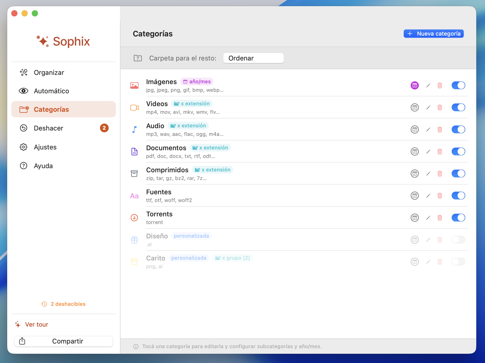 Sophix — Categorías